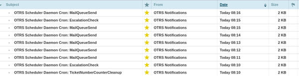 Mails from OTRS Notifications
