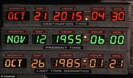 Back to the future: October 21 2015