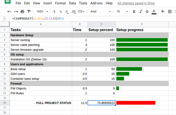 Google Sheets project progress bar, fine tuned with task weighting