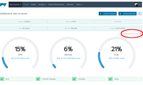 Rancher 2 shows monitoring api is not ready