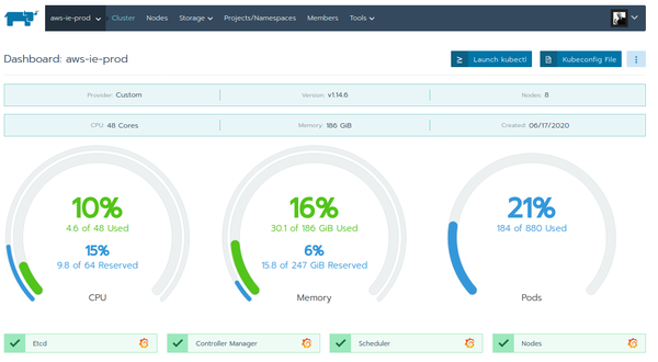 Rancher 2 cluster overview shows stats from Prometheus again