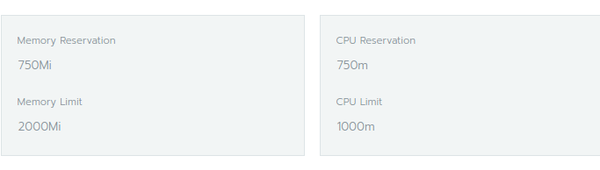 Rancher 2 workload limits