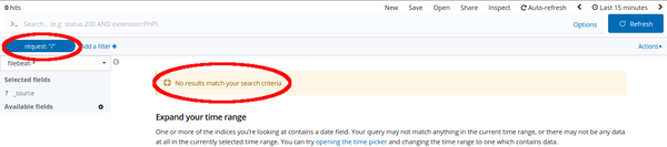 Kibana not showing any results for 