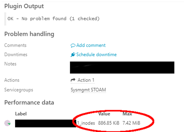 Icingaweb2 showing unexpected performance data