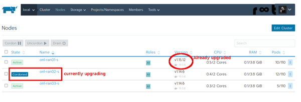 Rancher 2 Kubernetes rke upgrade in progress