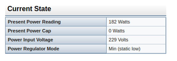 HP Proliant current power usage