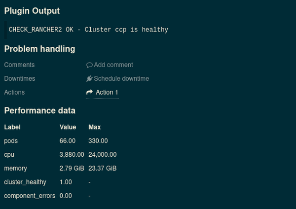 Rancher 2 Kubernetes cluster performance data in Icinga 2