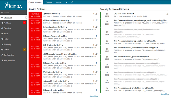 Icingaweb2 dashboard