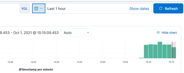 Elasticsearch indexing data again after template adjustment