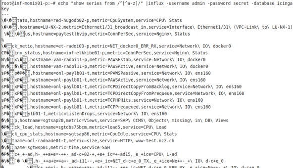 InfluxDB show series starting with non alphabetic character