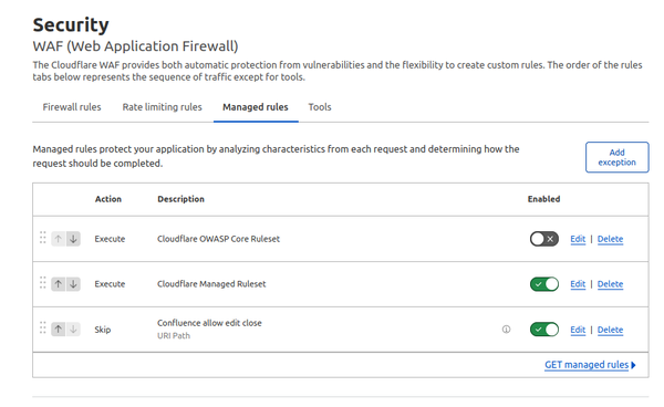 Cloudflare managed rules with exception rule