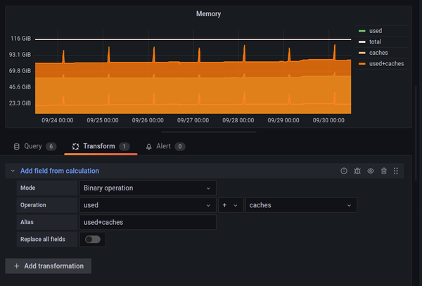 Grafana transform add field from calculation