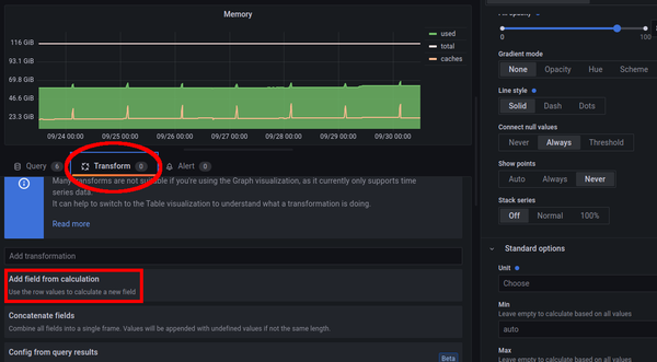 Grafana transform graph