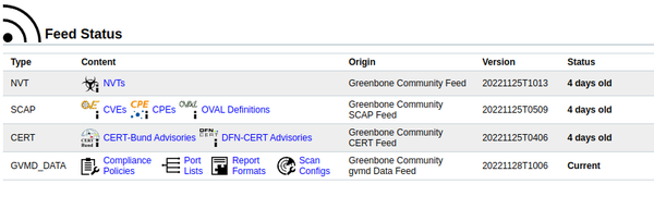 Greenbone Vulnerability Manager GVMD_DATA feed is synced