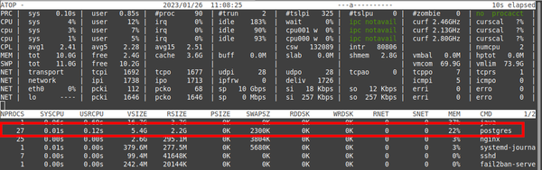 atop shows combined rss memory usage of all postgres processes