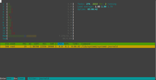 htop systemd-journald