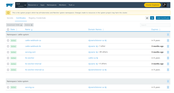 Expired Rancher internal certificates