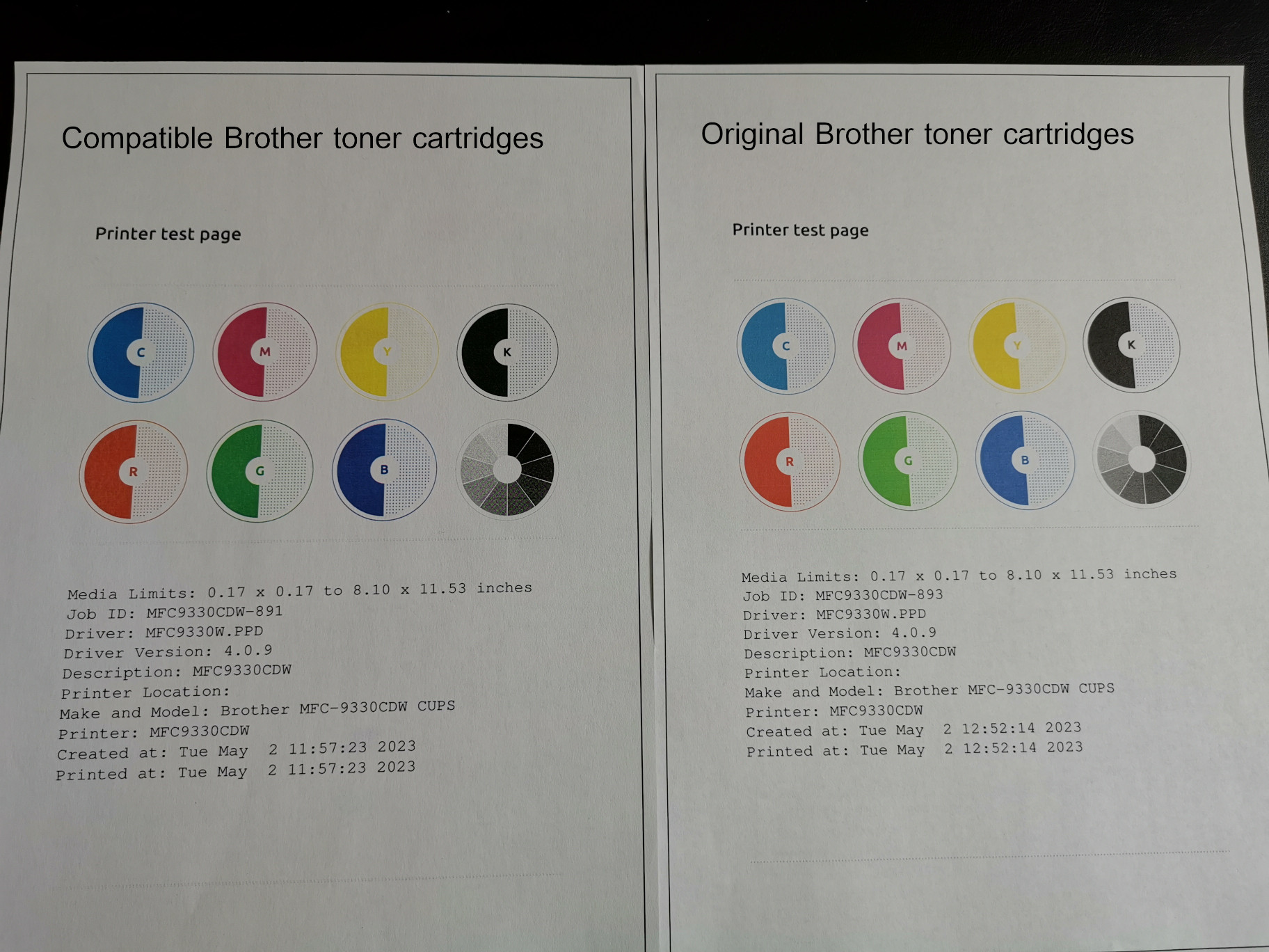 Mince mærkning dobbeltlag Brother compatible vs. original laser toner cartridges: Is the cheaper  price worth the lower quality?