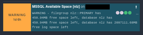 MSSQL Monitoring alert: Available free space of database