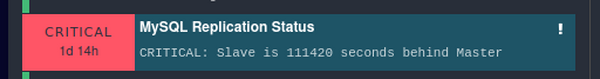 Monitoring shows MySQL Slave is behind Master