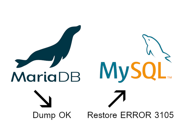 Dump from MariaDB fails to restore on MySQL 8.x with Error 3105