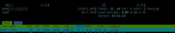 htop 3.2.1 on Debian Bookworm shows cgroup limited cpu number