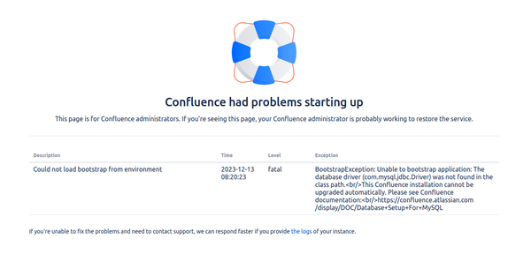 Confluence had problems starting up after update process