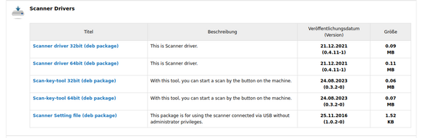 Brother scanner drivers for Linux