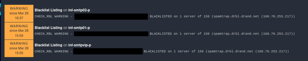 Mail servers appear listed on DNSBL spamtrap.drbl.drand.net