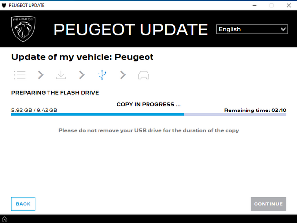 Peugeot Update progressing
