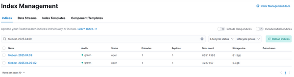 Re-indexing happening on second index