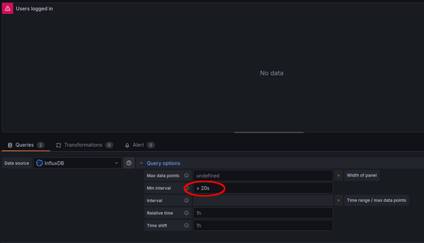 Grafana panel query options