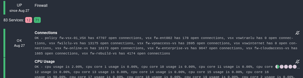 Checkpoint Firewall monitored in Icinga2