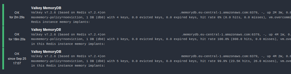 Valkey monitoring in Icinga2