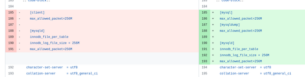 Znuny fix in mysql client configuration