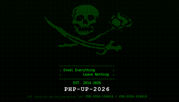 PHP2Shell vulnerability exploit CVE-2026-109618 and CVE-2026-109619