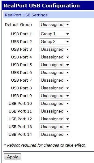 AnywhereUSB Port Group Configuration