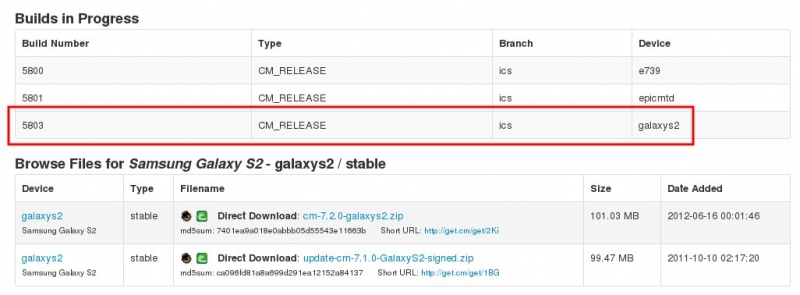 Cyanogenmod 9 Stable Build for Samsung Galaxy S2