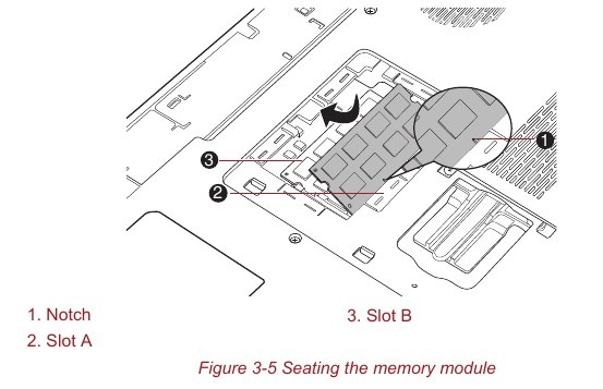 Toshiba C660D Memory Slot Description