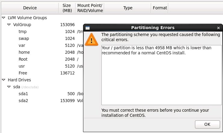 CentOS installer partitioning errors