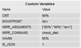Icinga 2 Custom Attributes used for partition checks