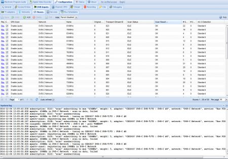 TVHeadend Thurcom Mutex Scan