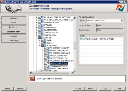 DBConvert Foreign Key Cyclic Reference Error