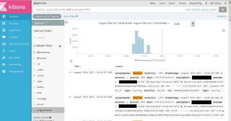 Kibana Docker Container HAProxy logs