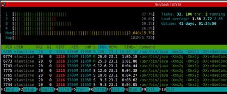 Elasticsearch memory