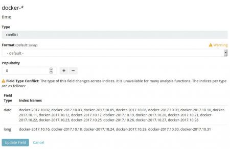 Kibana field conflict