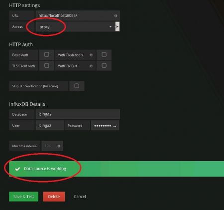 Grafana data source working