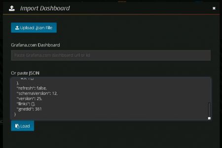 Grafana import dashboard