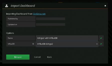 Grafana import dashboard