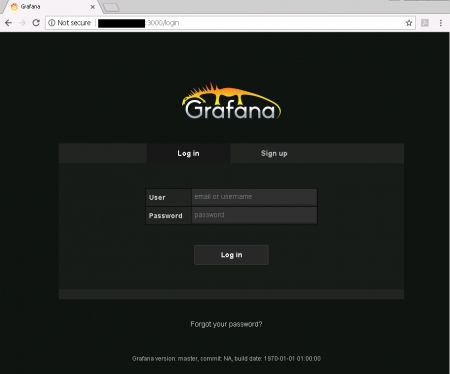 Grafana Login